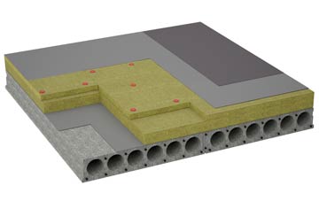 considerations of Humshaugh flat roofing insulation